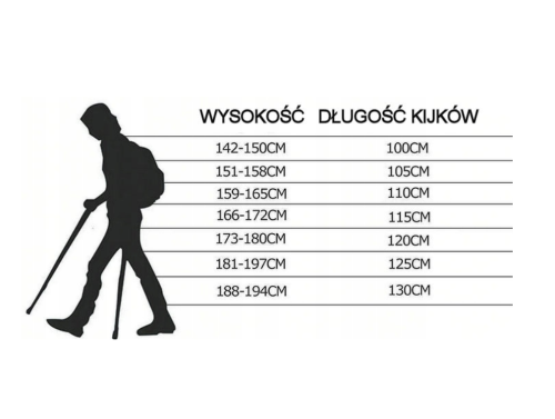 tabela z regulacją wysokości kijków w zależności od wysokości osoby, która będzie ich używac
